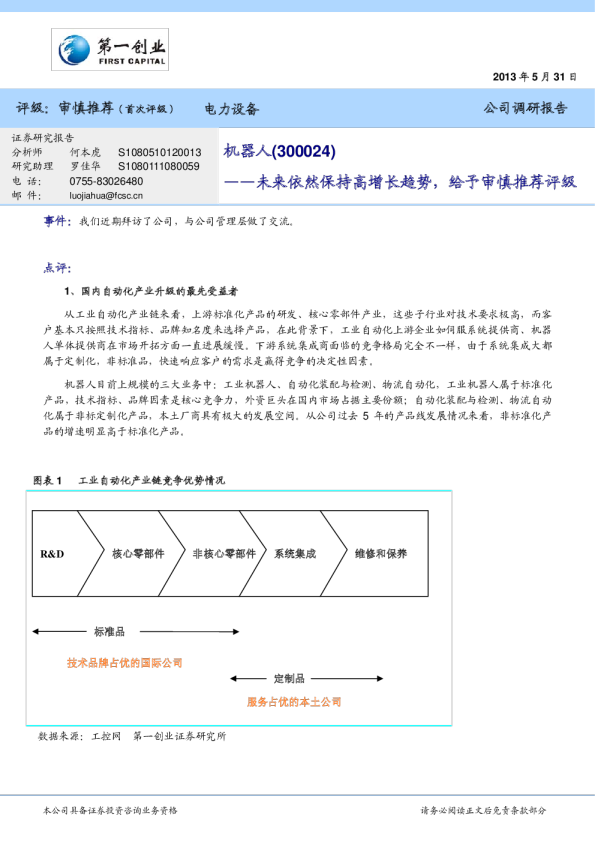 科技，崛起之路的與未來展望,科技示意圖,錘子科技風險,科技的風險,第1張