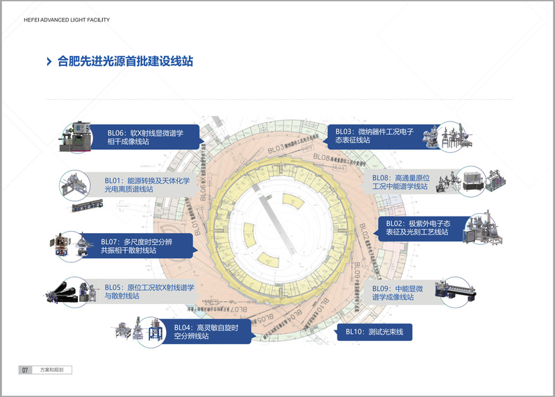 光迅科技合肥，創(chuàng)新領(lǐng)航，開啟信行業(yè)新,光迅科技合肥,光迅科技合肥,走進(jìn)光迅科技,第1張