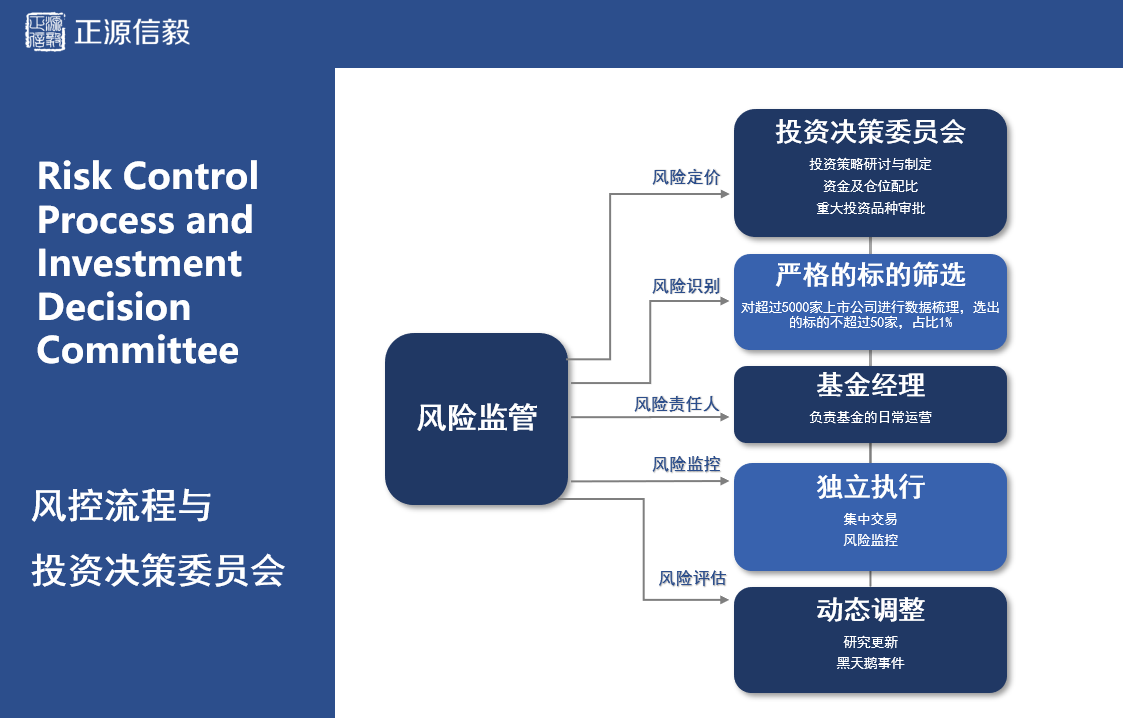 正業(yè)科技風(fēng)險(xiǎn)規(guī)避與創(chuàng)新發(fā)展策略解析,正業(yè)科技風(fēng)險(xiǎn)圖示,正業(yè)科技風(fēng)險(xiǎn),科技的風(fēng)險(xiǎn),第1張