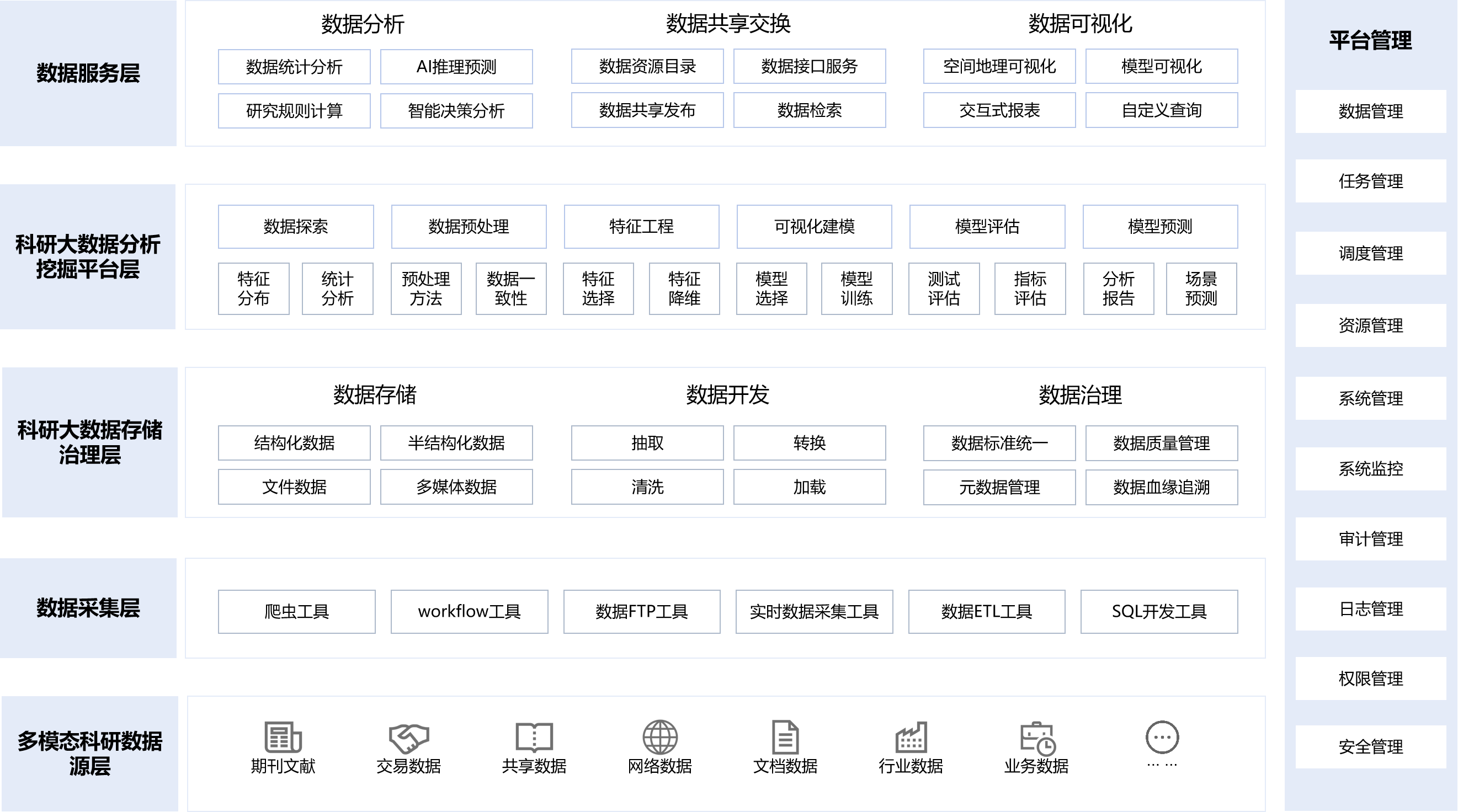 科技風(fēng)險與，創(chuàng)新之路的探索與應(yīng)對策略,科技風(fēng)險示意圖,科技風(fēng)險特點,科技風(fēng)險防范,科技風(fēng)險預(yù)警,降低科技風(fēng)險,第1張