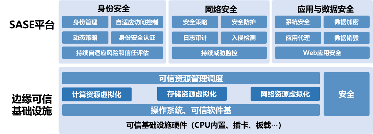 科技風(fēng)險智能計量，筑牢安全發(fā)展智能基石,科技風(fēng)險計量方法,降低科技風(fēng)險,科技風(fēng)險計量,第1張