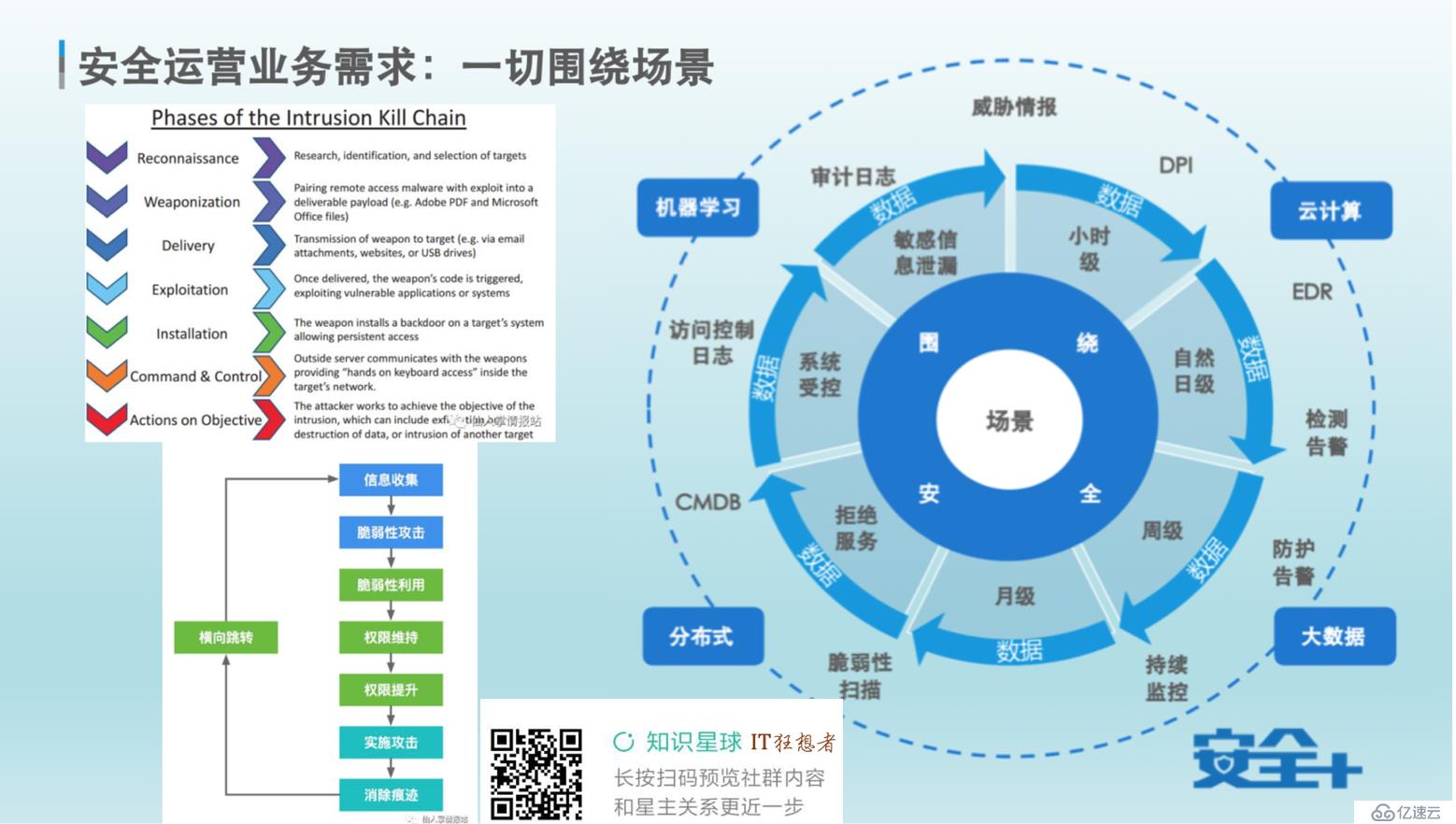 科技風(fēng)險管理助力企業(yè)安全發(fā)展新篇章,科技風(fēng)險管理示意圖,企業(yè)科技風(fēng)險管理,應(yīng)對科技風(fēng)險,科技風(fēng)險識別,科技風(fēng)險控制,第1張