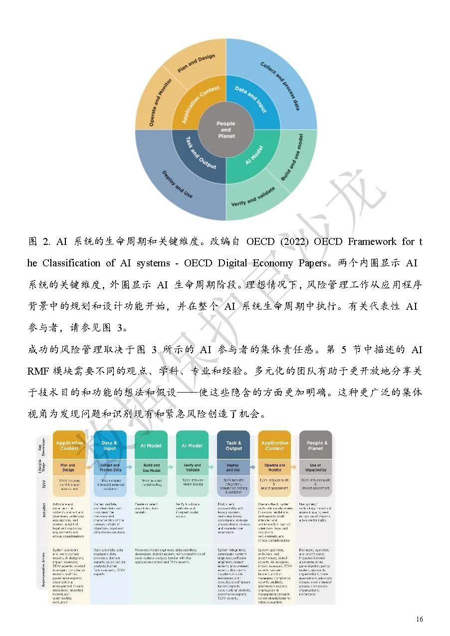 科技發(fā)展暗流涌動，揭秘科技產(chǎn)品風險與潛在危機,科技產(chǎn)品風險示意圖,科技產(chǎn)品風險,第1張