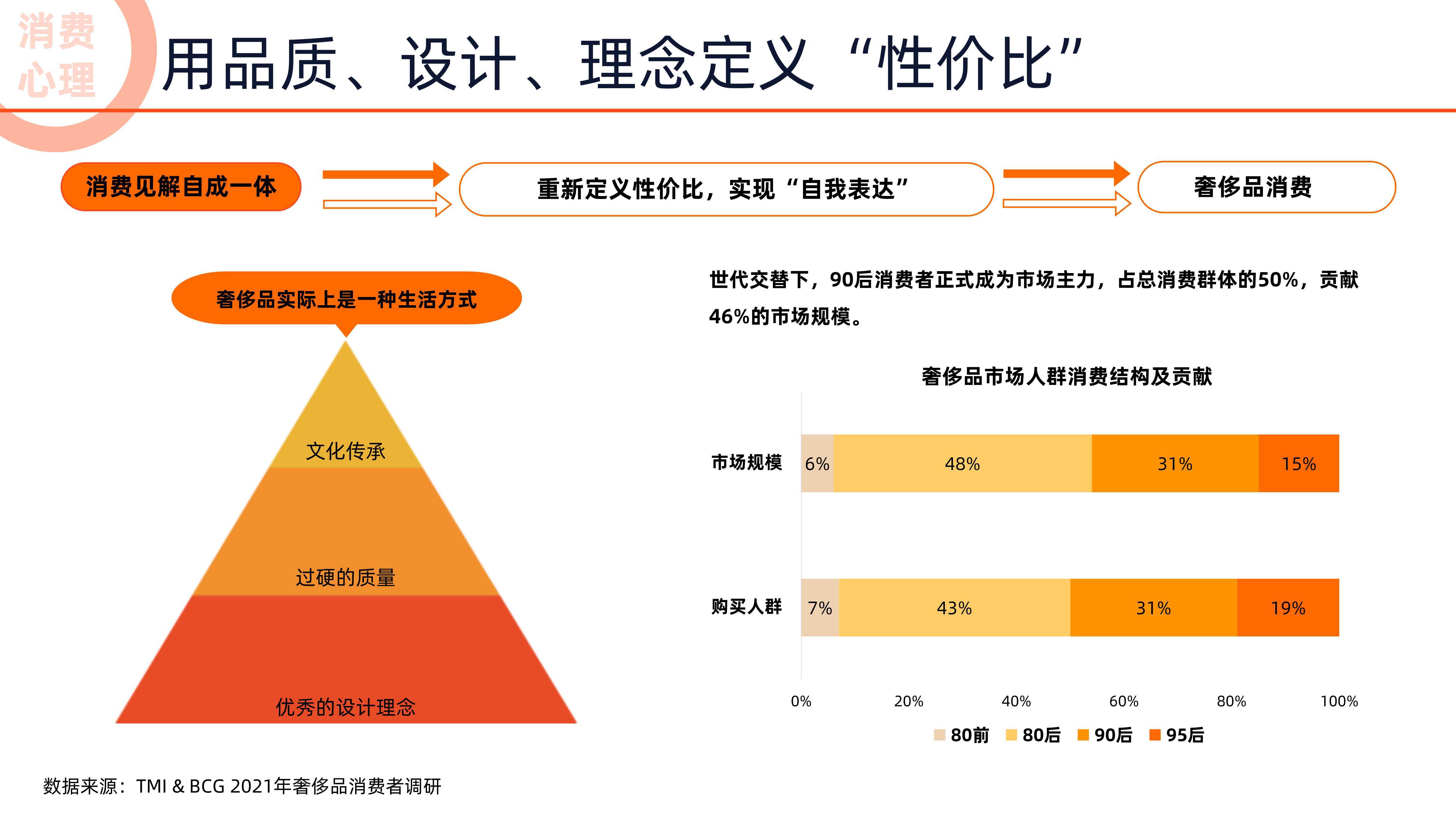 未來(lái)消費(fèi)趨勢(shì)下的科技風(fēng)險(xiǎn)評(píng)估與安全收益保障策略,消費(fèi)科技變革圖,消費(fèi)科技風(fēng)險(xiǎn)評(píng)估,科技風(fēng)險(xiǎn)預(yù)警,科技風(fēng)險(xiǎn)事件,消費(fèi)科技風(fēng)險(xiǎn),第1張